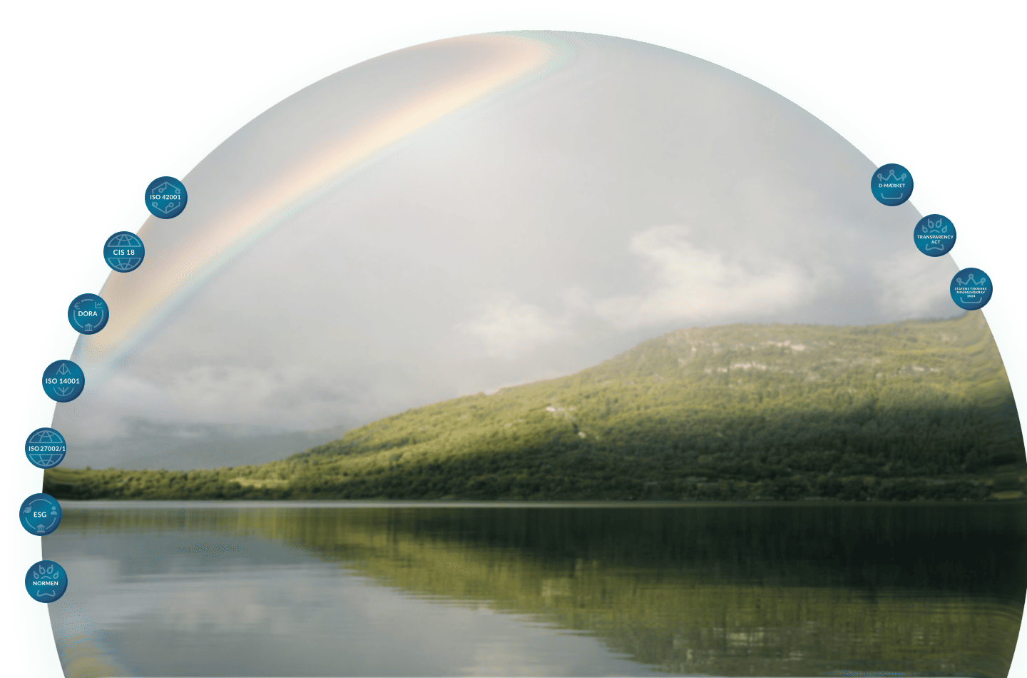 All framework_front