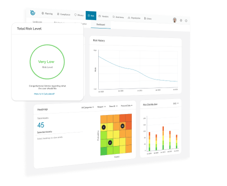 Risk Management has never been more professional and intuitive at the same time than with neupartOne