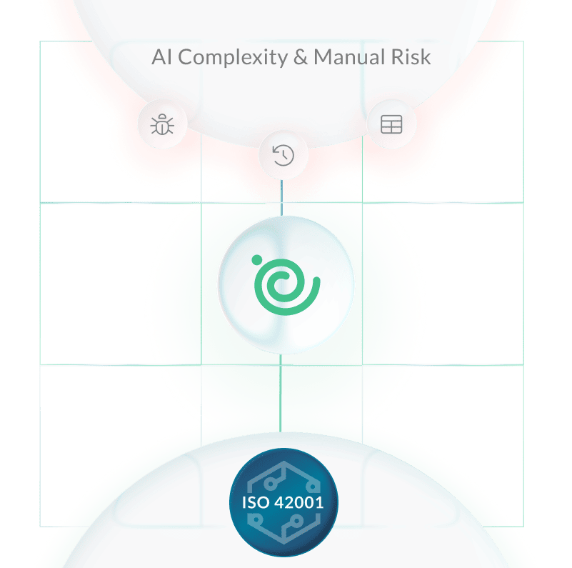 northgrc-AI Act_.Stay Ahead of the Curvepng