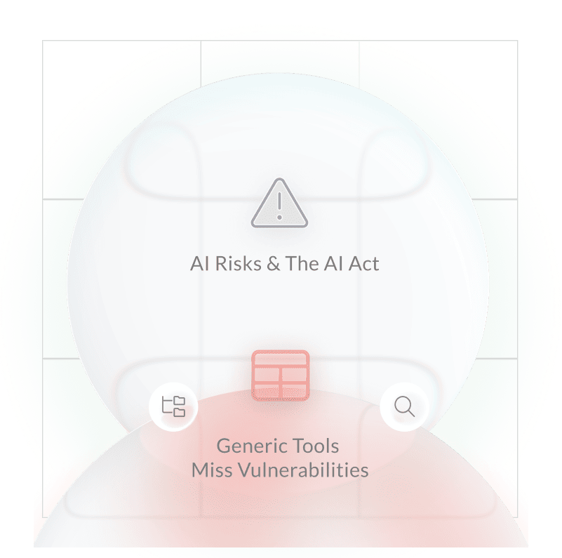 northgrc-AI Act_challenge
