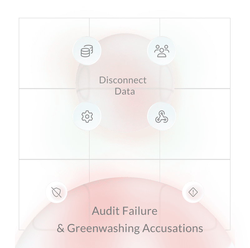 northgrc-ESGCSRDVSME_challenge