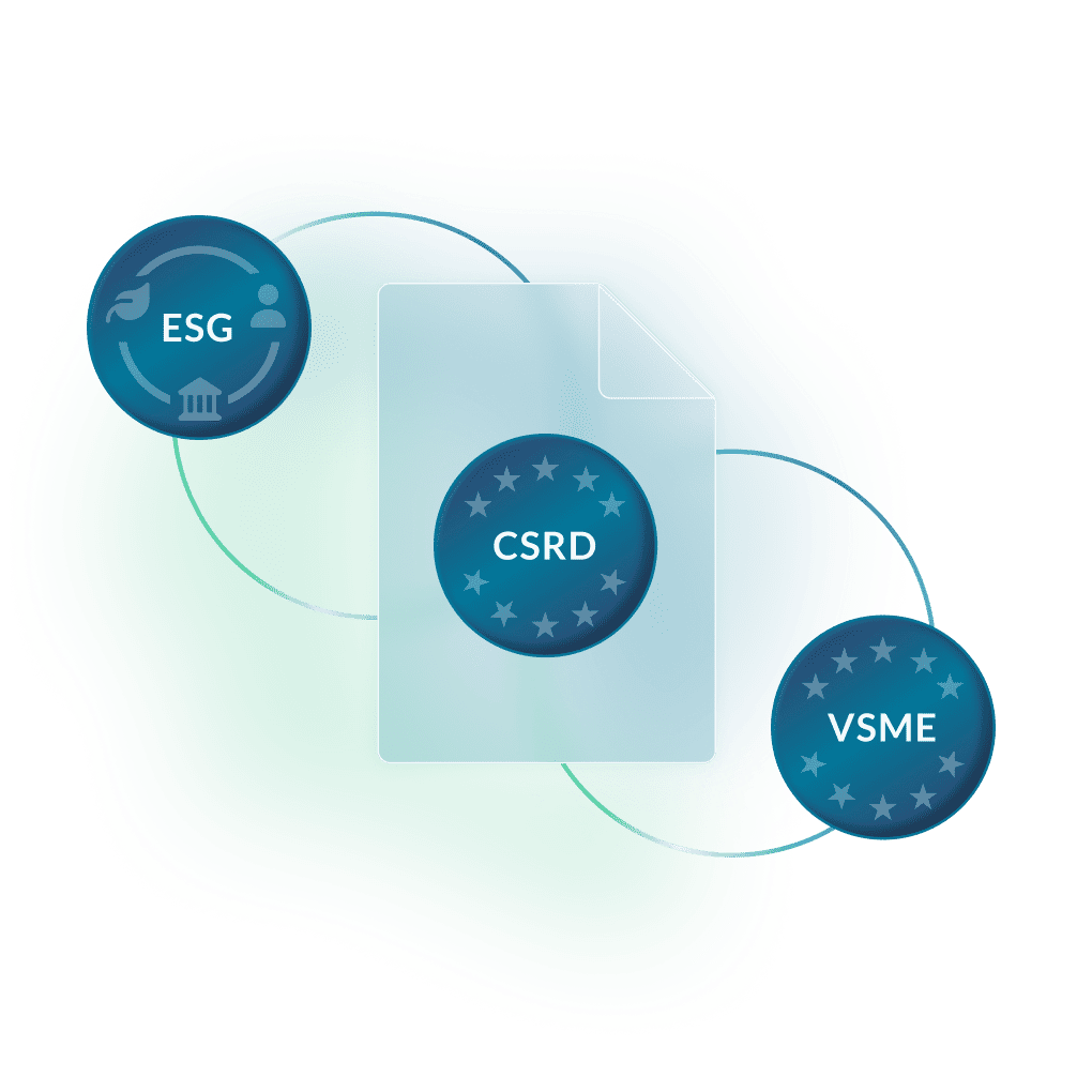 northgrc-ESGCSRDVSME_hero