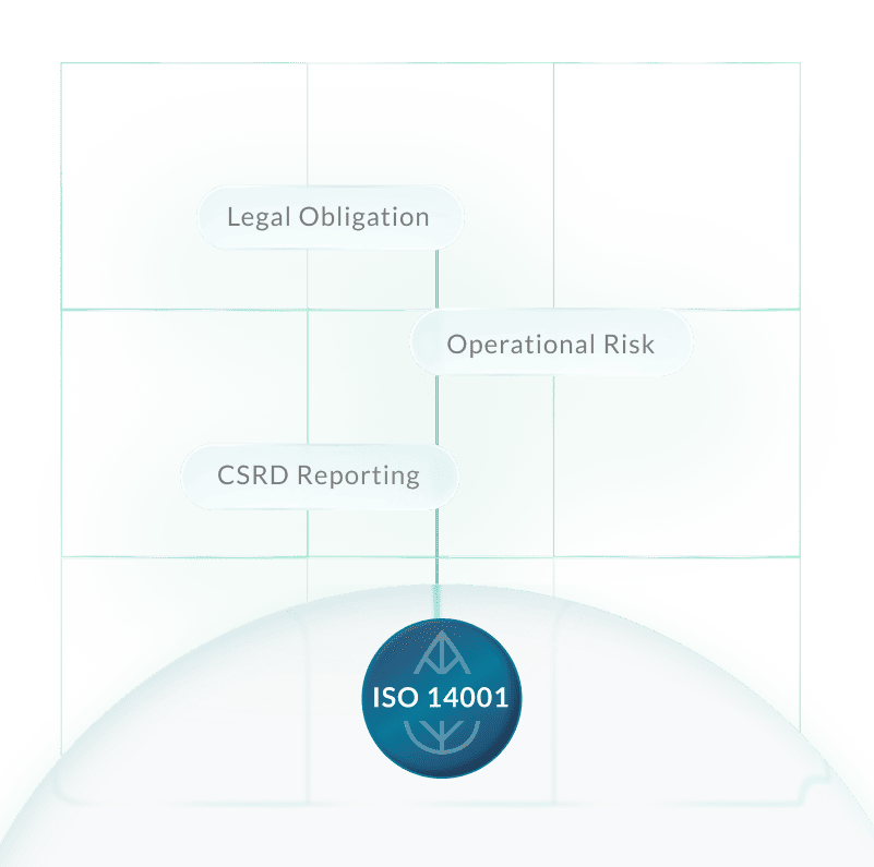 northgrc-14001_the challenge