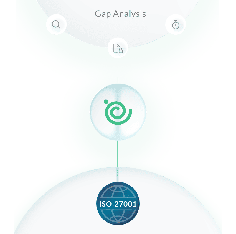 northgrc-ISO 27001_the solution