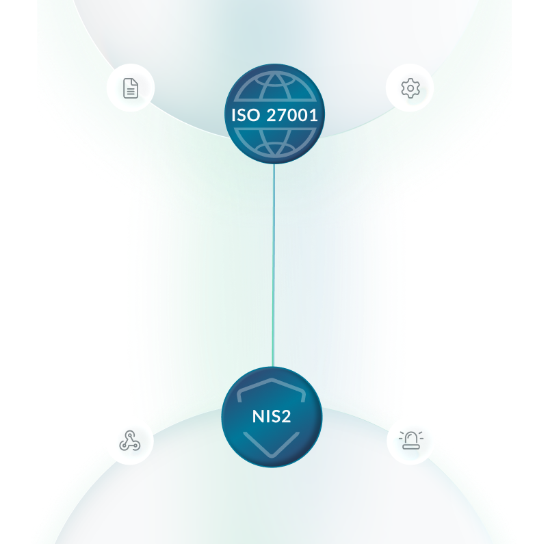 northgrc-NIS2_solution