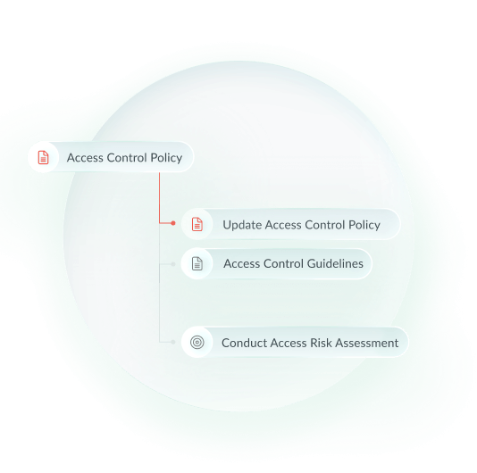 northgrc-access-control-policy-workflow