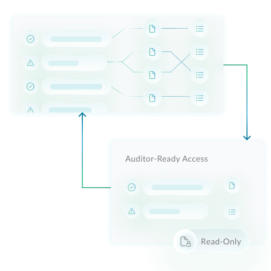northgrc-auditor-ready-read-only-access