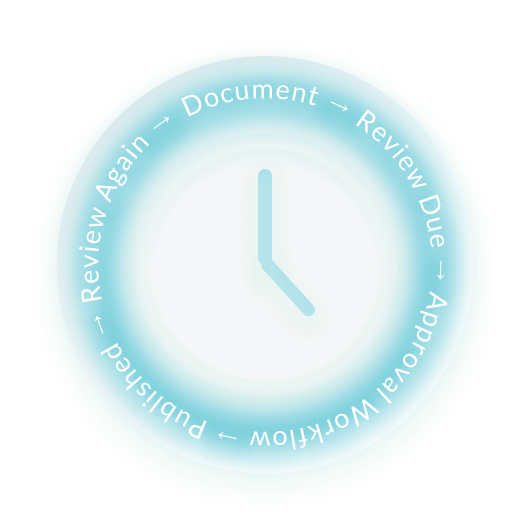 northgrc-document-review-lifecycle