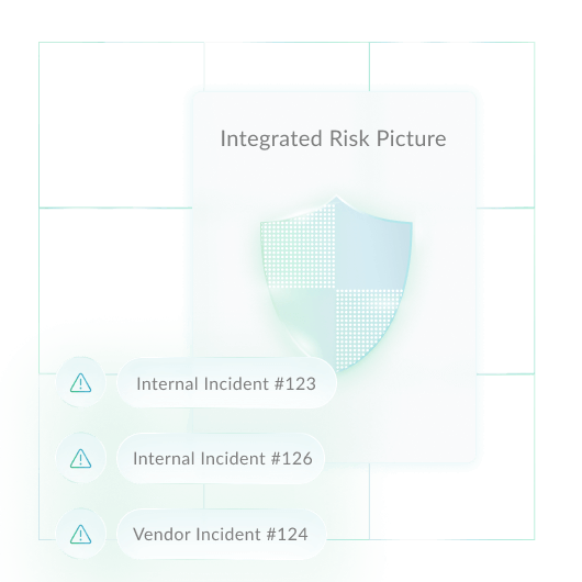 northgrc-integrated-risk-picture