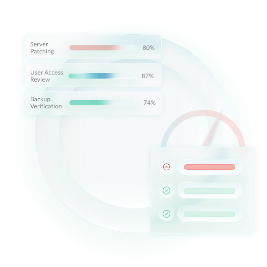 northgrc-operational-controls-status-overview