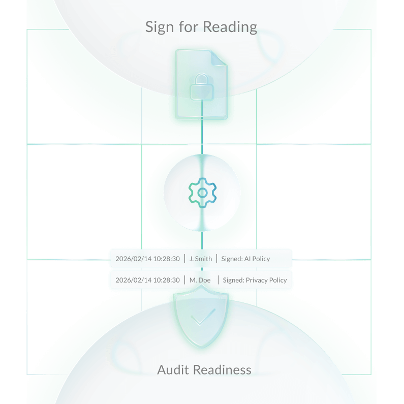 Automated policy sign-off system with timestamped audit logs for AI policy and privacy policy compliance.