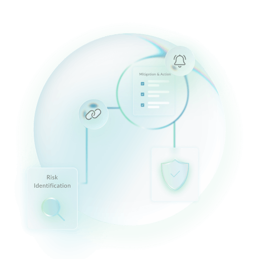 northgrc-risk-identification-mitigation-workflow