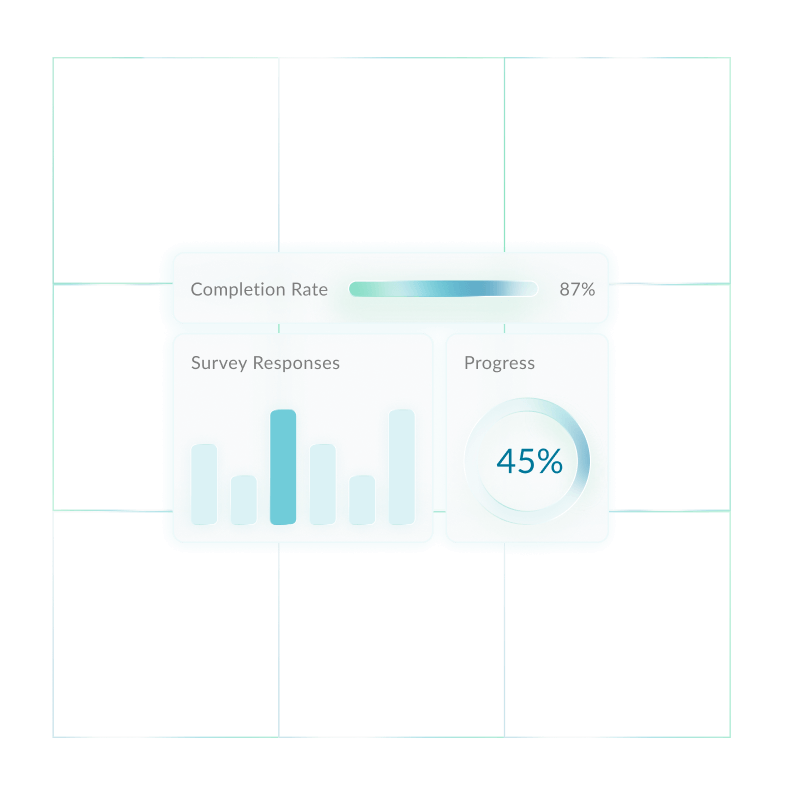 Security culture survey dashboard displaying completion rate, response analytics, and progress tracking metrics.