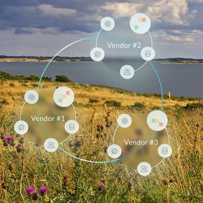 northgrc-vendor-ecosystem-risk-overview