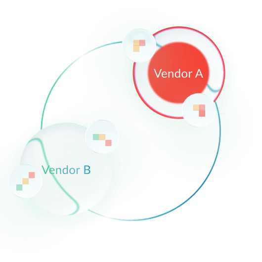 northgrc-vendor-risk-relationships