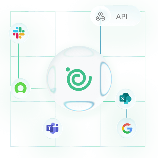 northgrc-central-hub-external-integrations