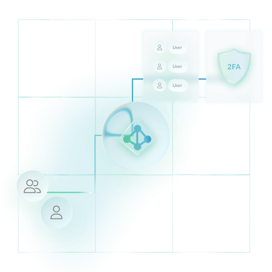 northgrc-identity-access-management-2fa