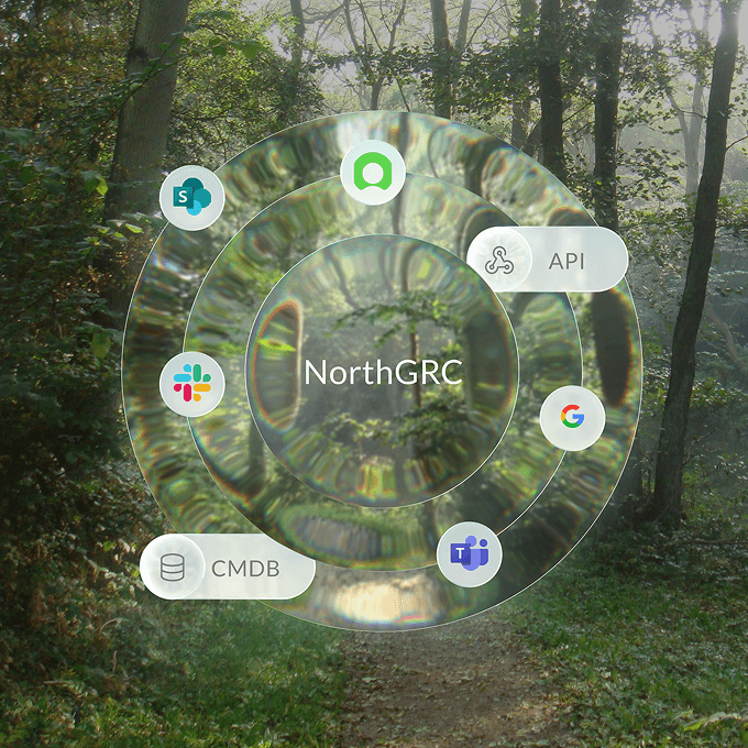 northgrc-platform-integrations-api-ecosystem