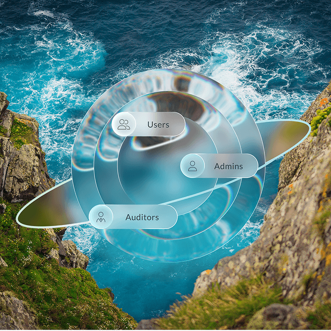 northgrc-role-based-access-model