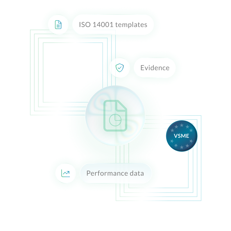 Diagram of evidence, performance data, and ISO 14001 templates converging into a ready-to-generate audit report, with VSME as an optional add-on