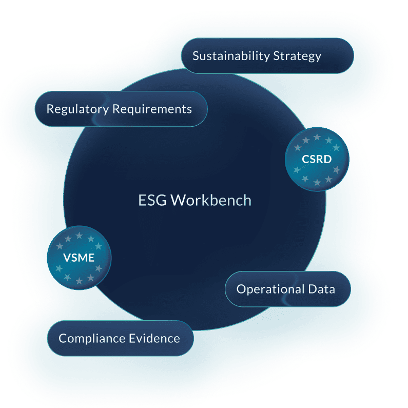 northgrc-Why NorthGRC