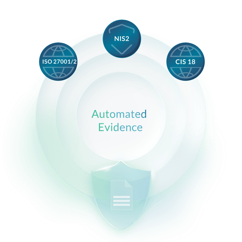 northgrc-InfoSec_Audit ready
