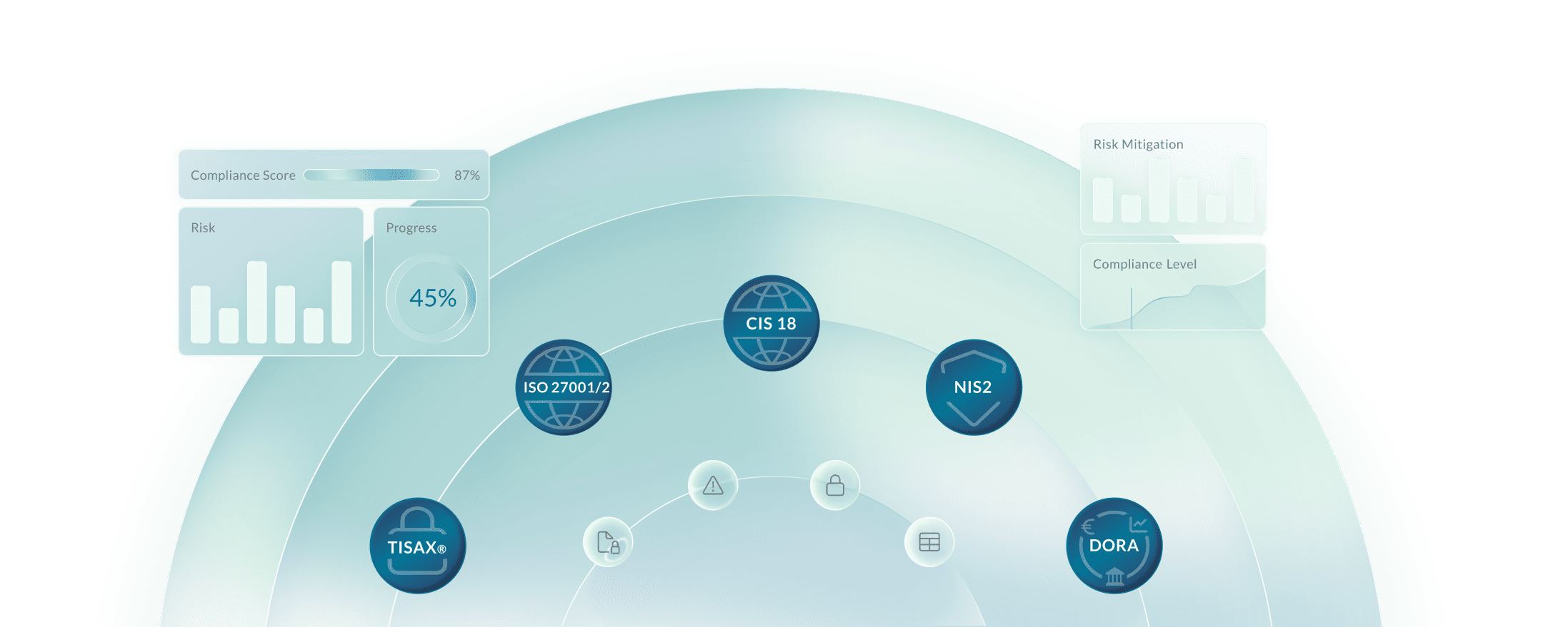 northgrc-InfoSec_hero