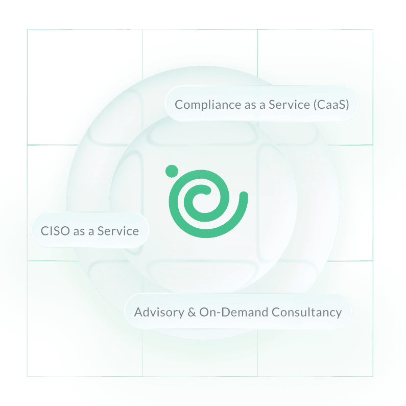 northgrc-InfoSec_support on demand