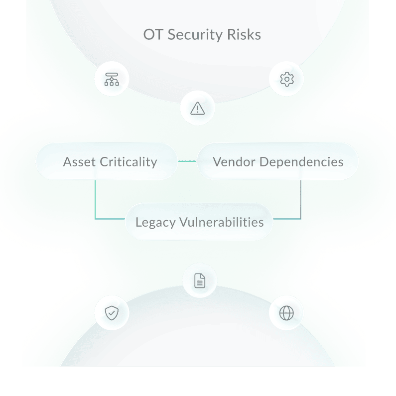 northgrc-OT_Protect critical Infrastructure