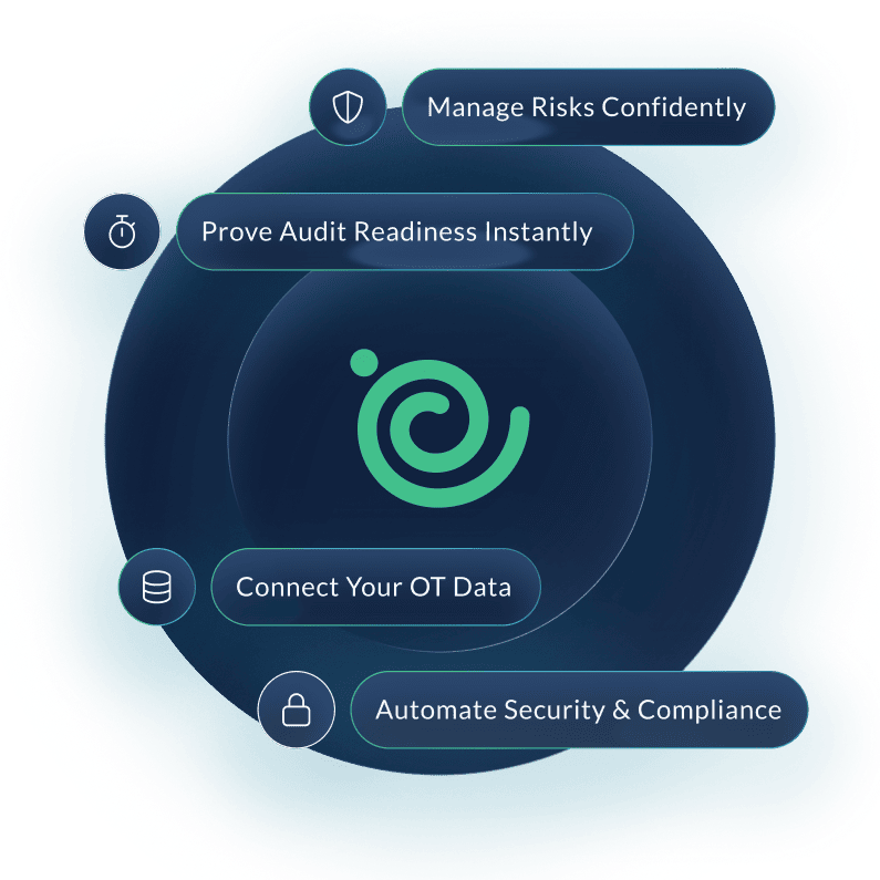 northgrc-OT_why teams choose NorthGRC