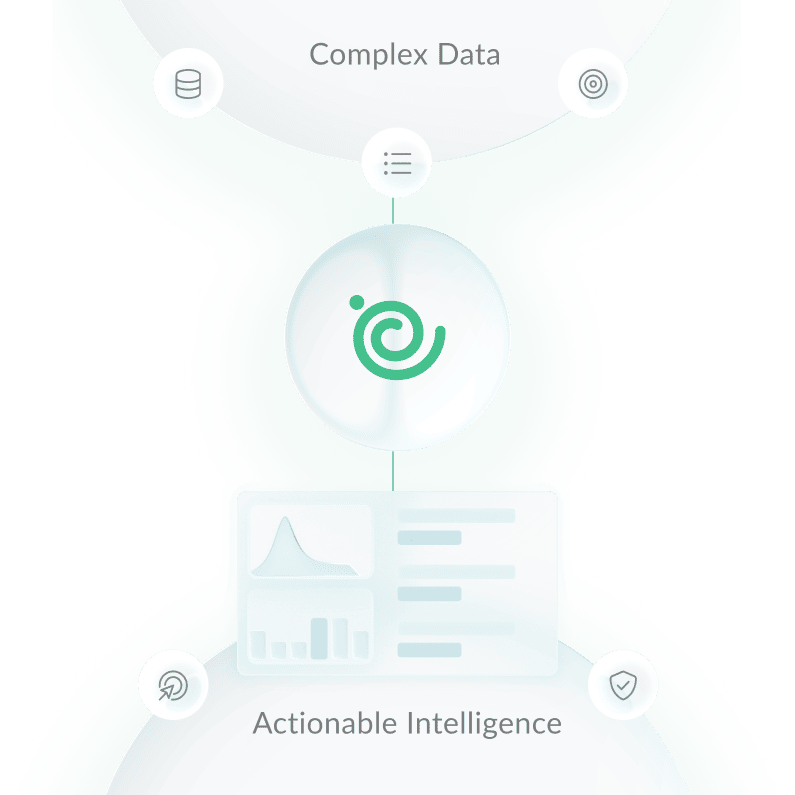 northgrc-Board Reporting