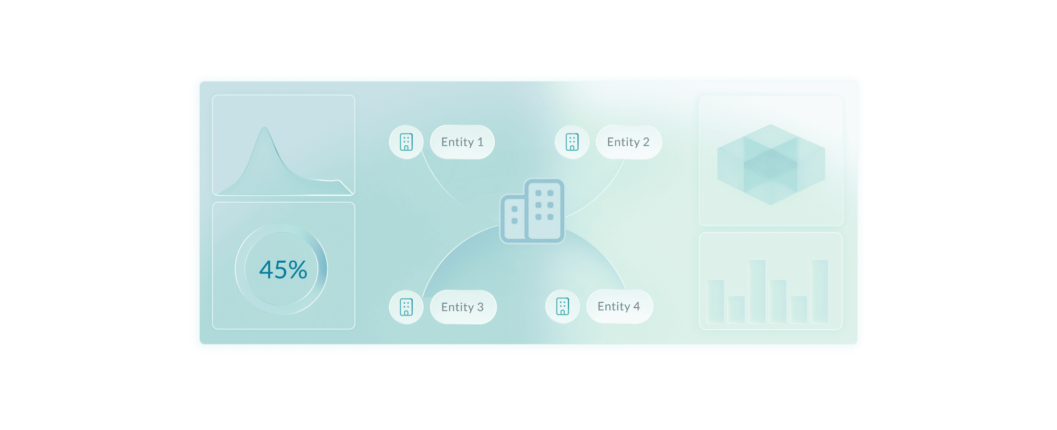 northgrc-Enterprise Overview