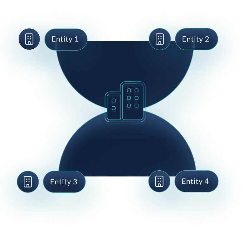 northgrc-Why NorthGRC